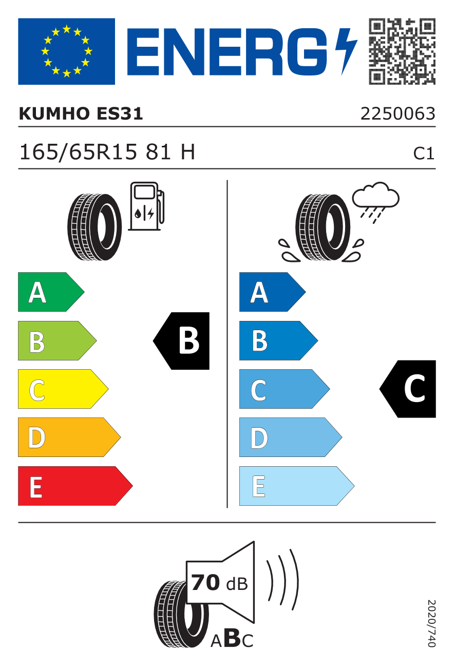 Étiquette européenne du pneu Kumho Ecowing ES31 165/65 R15