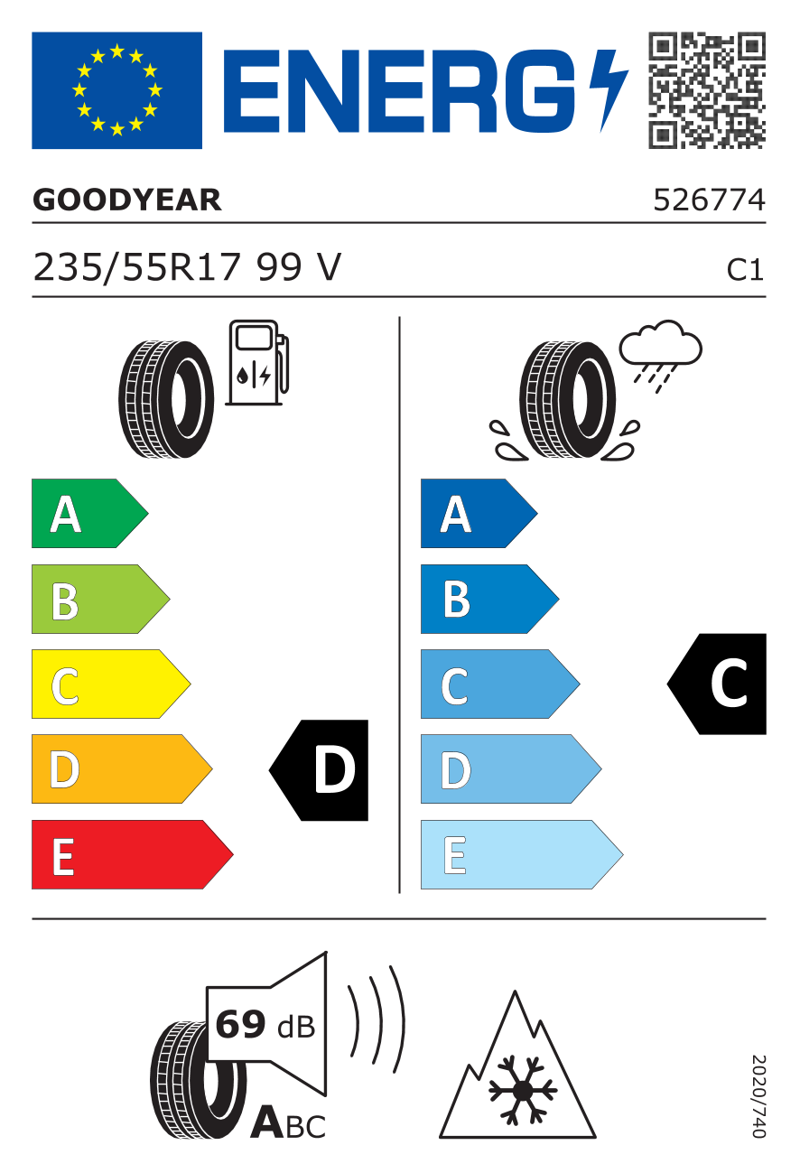 Étiquette européenne du pneu Goodyear Vector 4Seasons SUV 235/55 R17