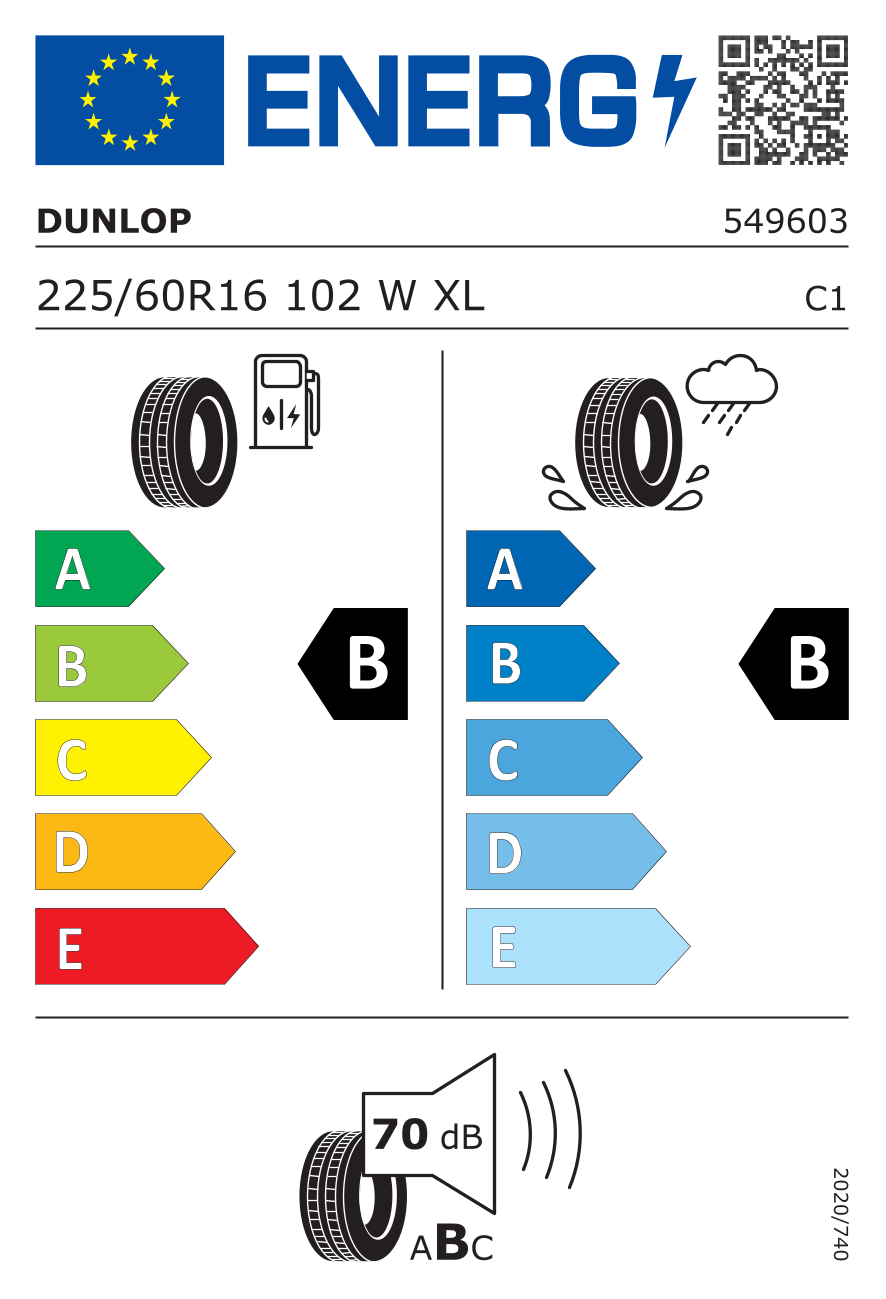 Étiquette européenne du pneu Dunlop Sport BluResponse 225/60 R16