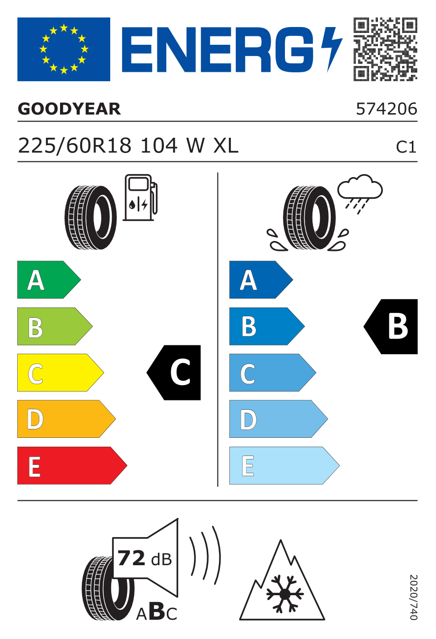 Étiquette européenne du pneu Goodyear Vector 4Seasons Gen-3 SUV 225/60 R18