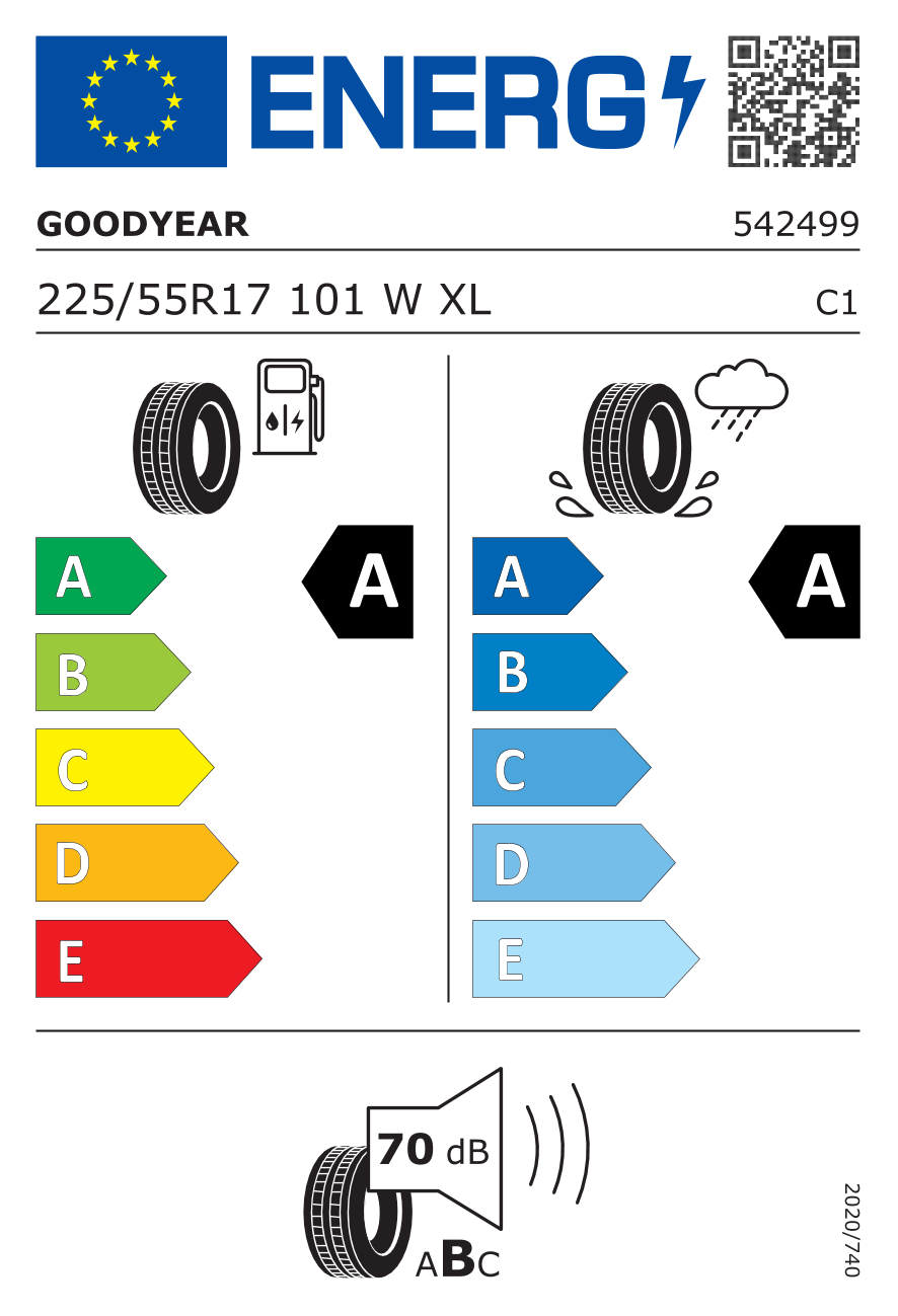 Étiquette européenne du pneu Goodyear EfficientGrip Performance 2 225/55 R17