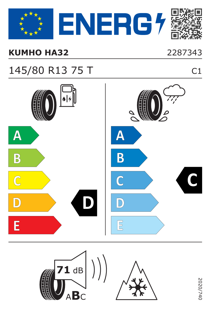 Étiquette européenne du pneu Kumho Solus 4S HA32 145/80 R13