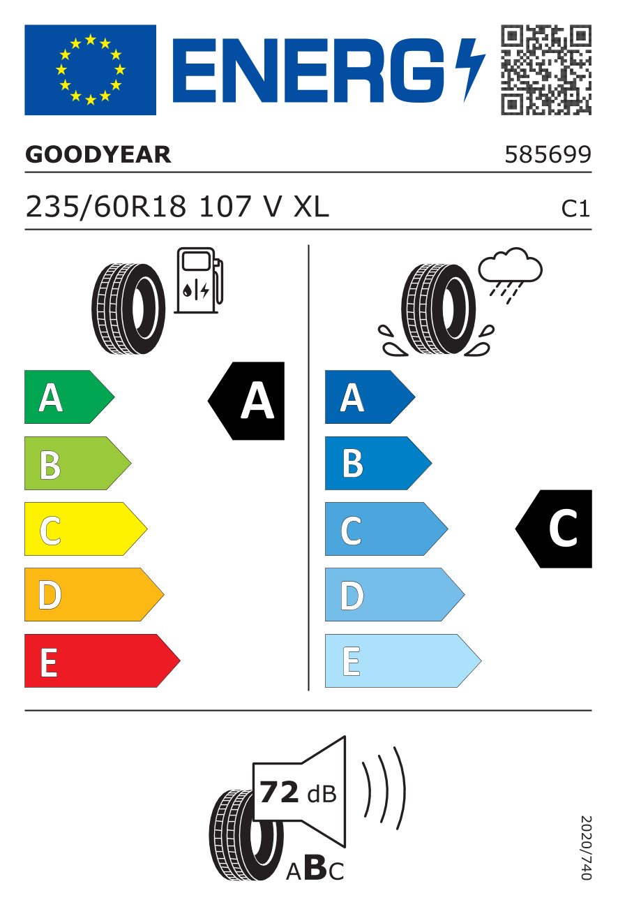 Étiquette européenne du pneu Goodyear Eagle F1 Asymmetric SUV AT 235/60 R18